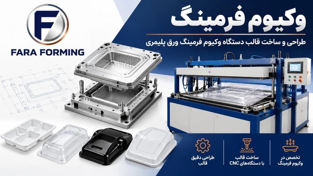فرمینگ